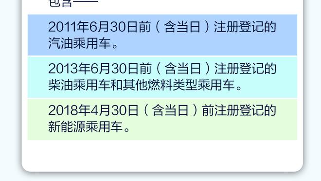 对塔吉克斯坦和中国香港均遭半场压制，这支国足在亚洲什么水平？