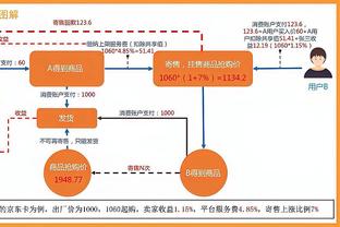 欧文：我和卢都不再是以前的自己了 就像成熟的棋手彼此相互较量