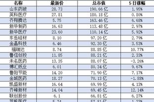 雷竞技xiazai截图0