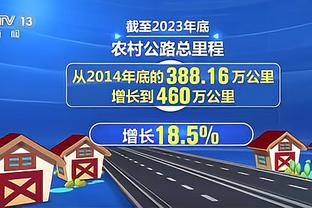 高效！哈克斯半场7中6贡献15分 次节独得11分