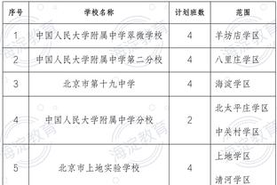 30岁前威尔士国脚胡斯宣布退役，曾为曼城一线队出战1次