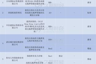 纽卡CEO：贝尔当年转会费超C罗，但皇马想保护C罗所以做了操作