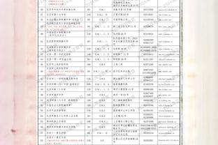 ?质疑！斯托伊奇科夫质疑贝林夺金童：他在皇马多特赢了啥？