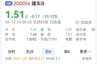 准两双！詹姆斯半场9中6拿到13分9助 正负值+10