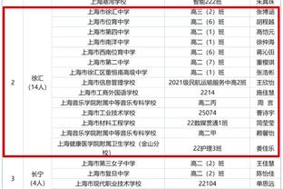 鲁媒：水庆霞世界杯期间训练、技战术安排就受到部分球员质疑