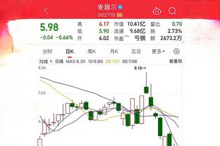 快船将搬进新球馆！今日将是Crypto中心的最后一次洛城德比